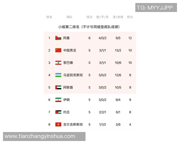 全球十大最恐怖足球精灵球星盘点他们如何让对手胆寒